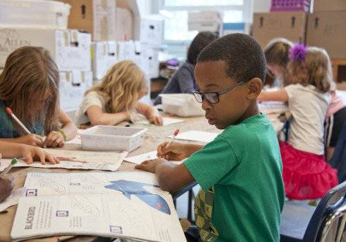Het schooljaar is begonnen, hoe voorkom je chaos?
