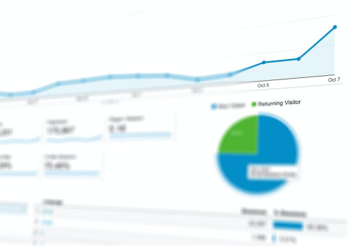 Google Ads voor Groningen